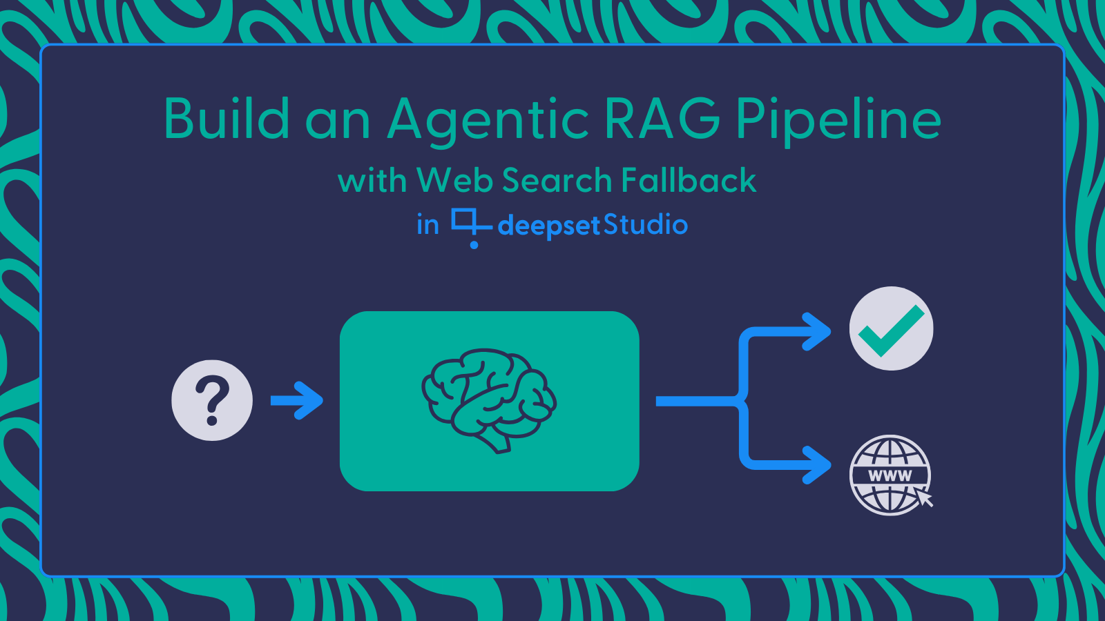 Build an Agentic RAG Pipeline in deepset Studio