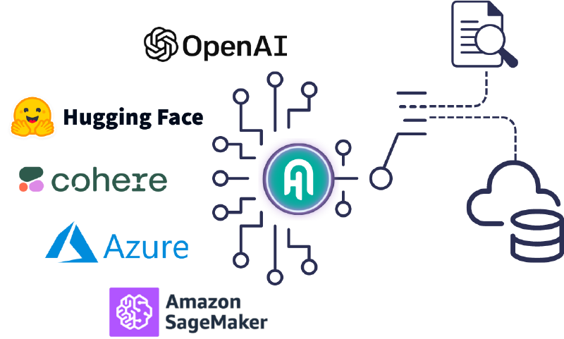 Cohere tutorial: Answering questions based on given data tutorial